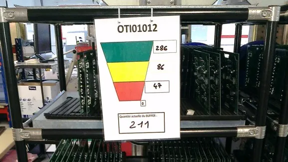 Premier EMS à utiliser les BUFFER DDRMP